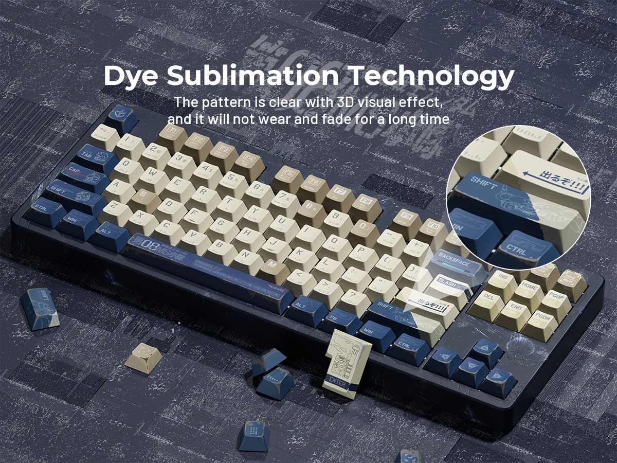 

Mecha keycaps Original height Five-sided sublimation PBT keycaps Thickened theme Customized wooting