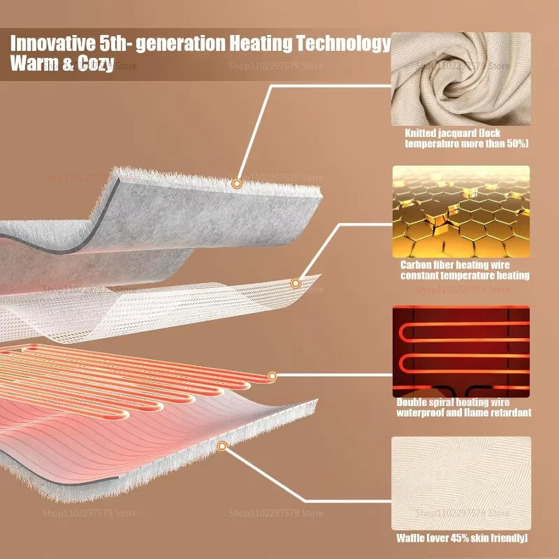 Thumbnail 4 - #63 Best Electric Blankets to Buy In 2026