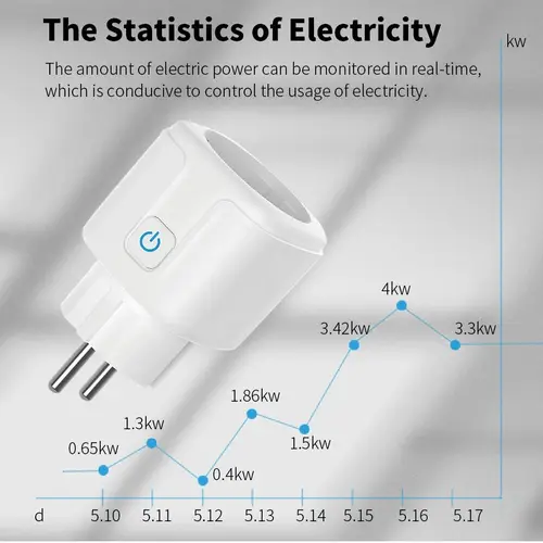 Système de renseignement familial