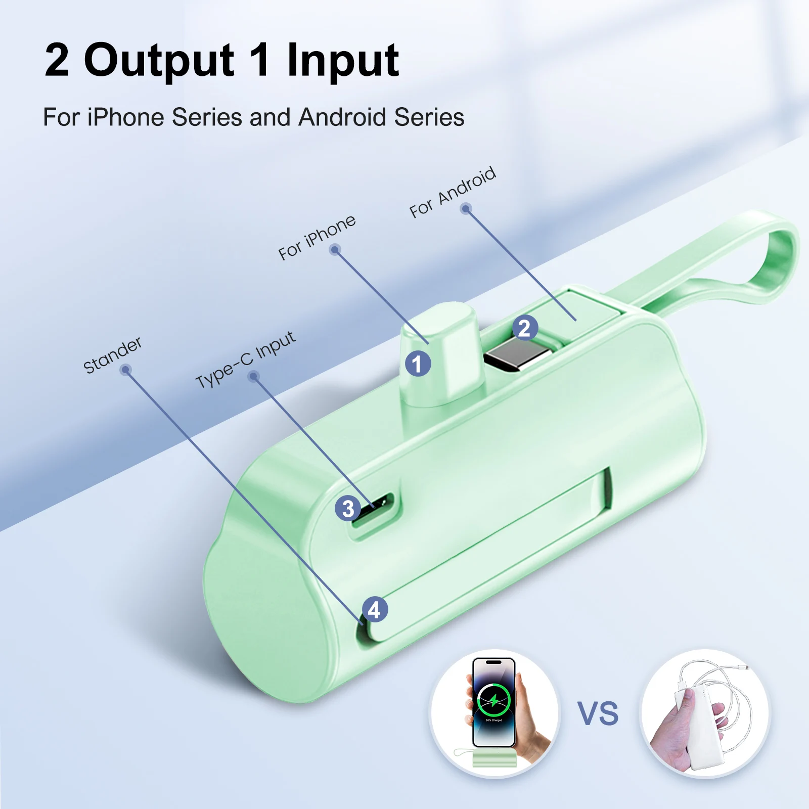 بنك طاقة صغير محمول بقدرة 4500 مللي أمبير في الساعة شاحن هاتف بمنافذ USB-C مزدوجة لهاتف IPhone16/ 15/15 plus/15 pro/15 pro Max/Android