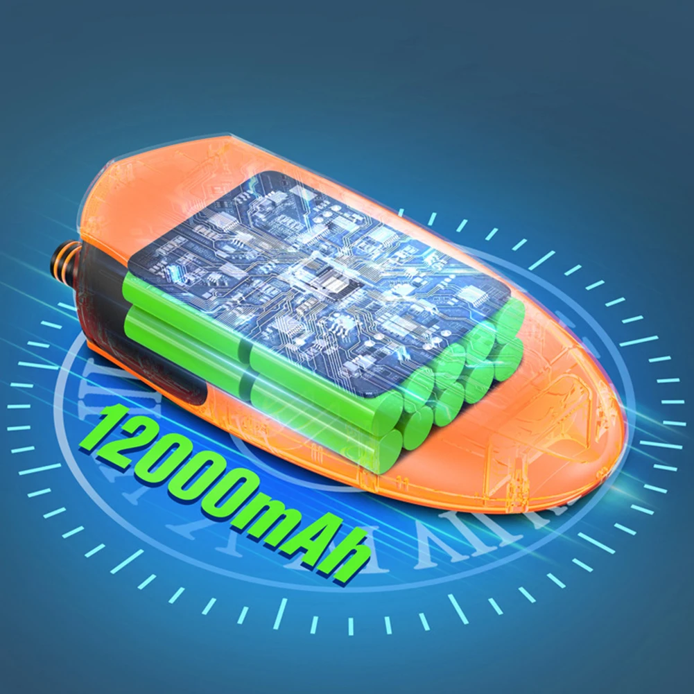 

20PSI Electric Air Pump with Auto Shut Off Stand Up Paddle Board Pump Portable Air Compressor for Inflatables Kayaks Boats