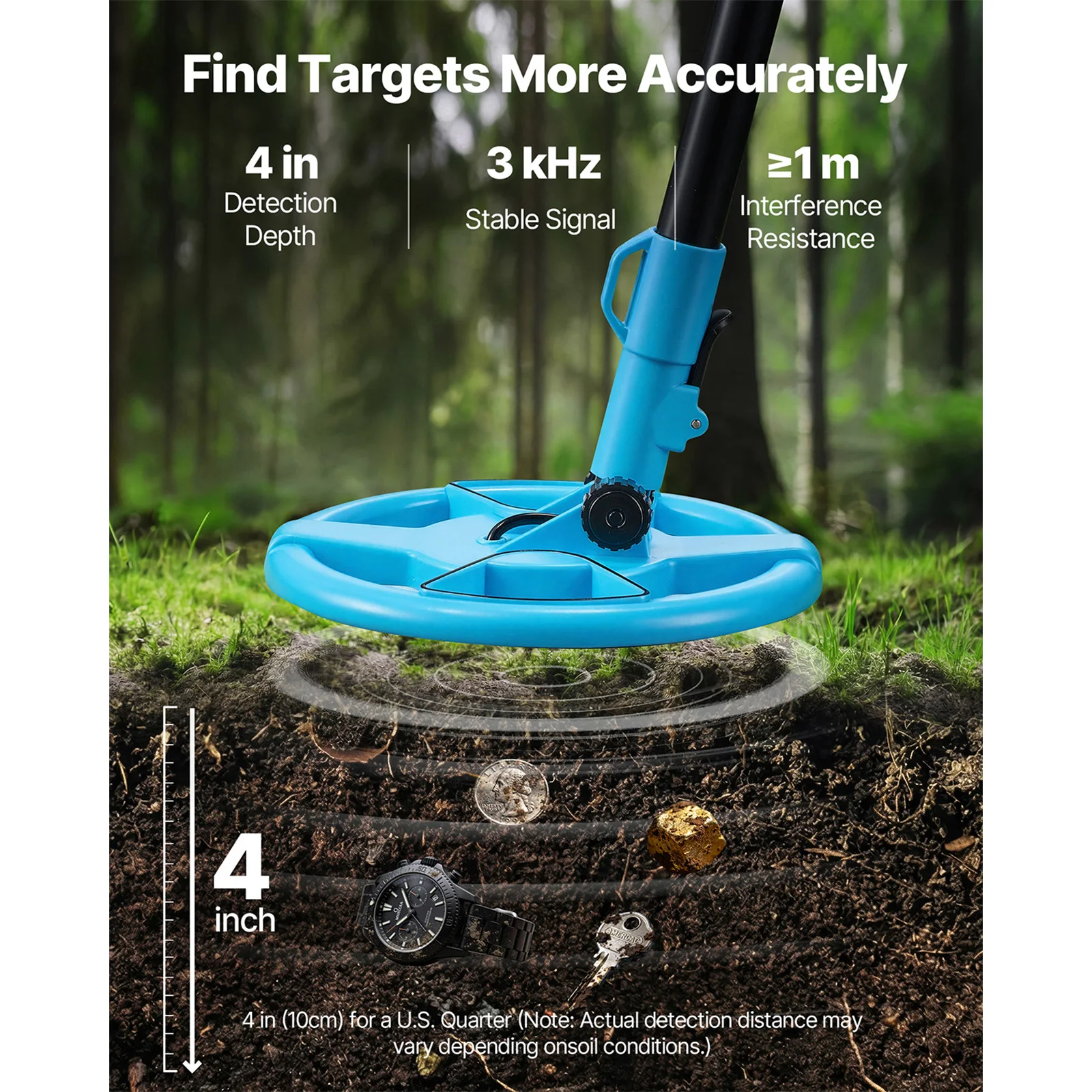 SucceBuy Metal Detector 4