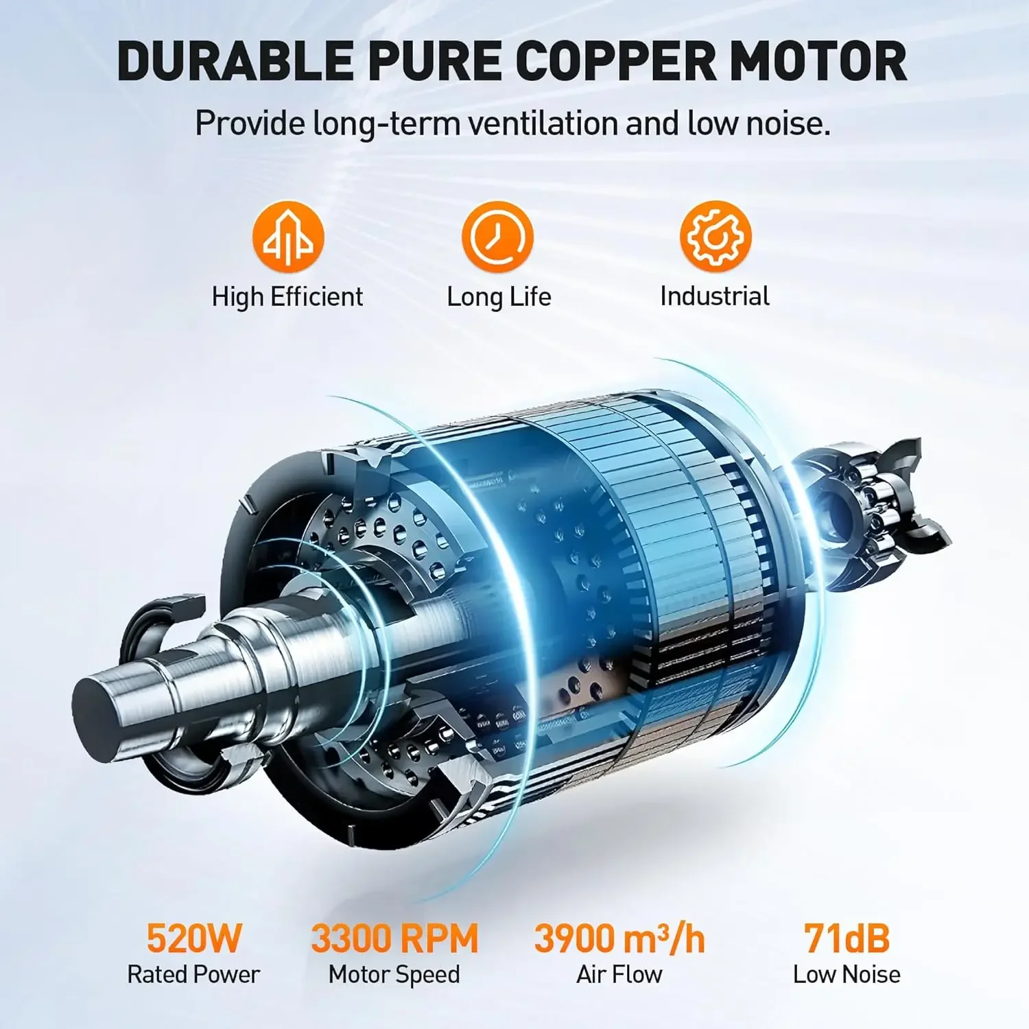 منفاخ/عادم سهل الاستخدام 12 بوصة مع مروحة خرطوم 32.8 قدم، 3300 دورة/دقيقة سرعة عالية منخفضة استخراج الضوضاء ومروحة تهوية