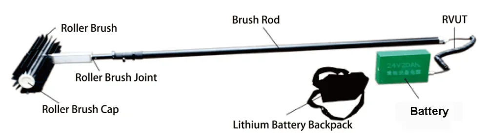 

7.2 M Long Solar Panel Cleaning Ro Bot Machine Rotating Cleaner Brush With Less Water Premium Panel Cleaning System