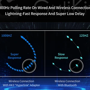En iyi 10 satış takibi king kong-no. 6
