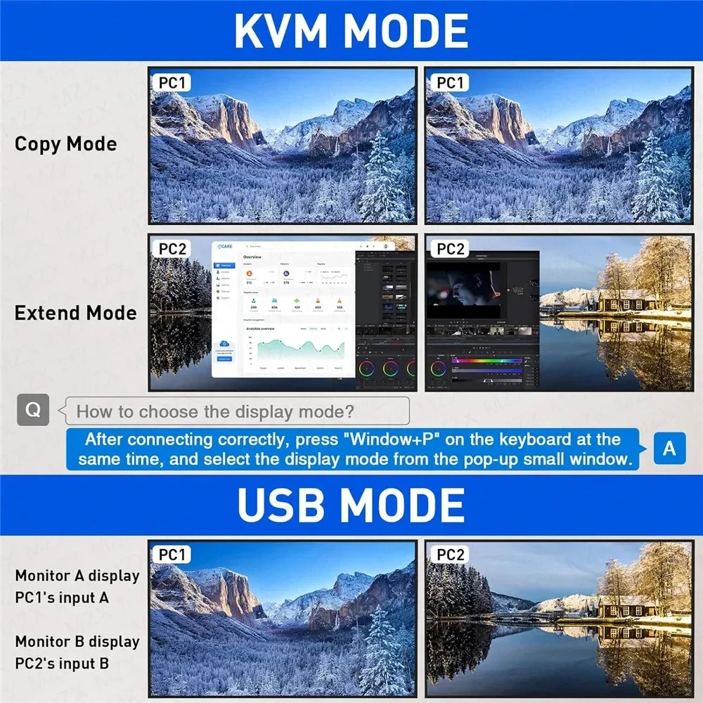 KVM Switch 2 DP 1.4 8K Monitors Docking Station USB 3.0 Hub Splitter 2 Computer Laptop PC Desktops Accessories Switcher Selector