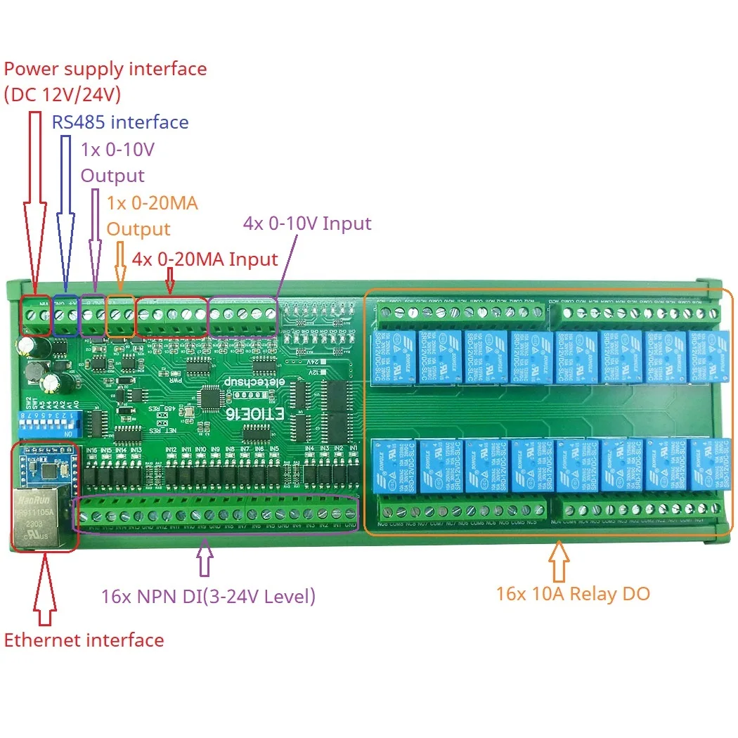 Network Ethernet Modbus RTU TCP Multifunction Remote I/O NPN PNP DI Dry Contact Relay DO 4-20MA 0-10V Current Voltage DAC Output