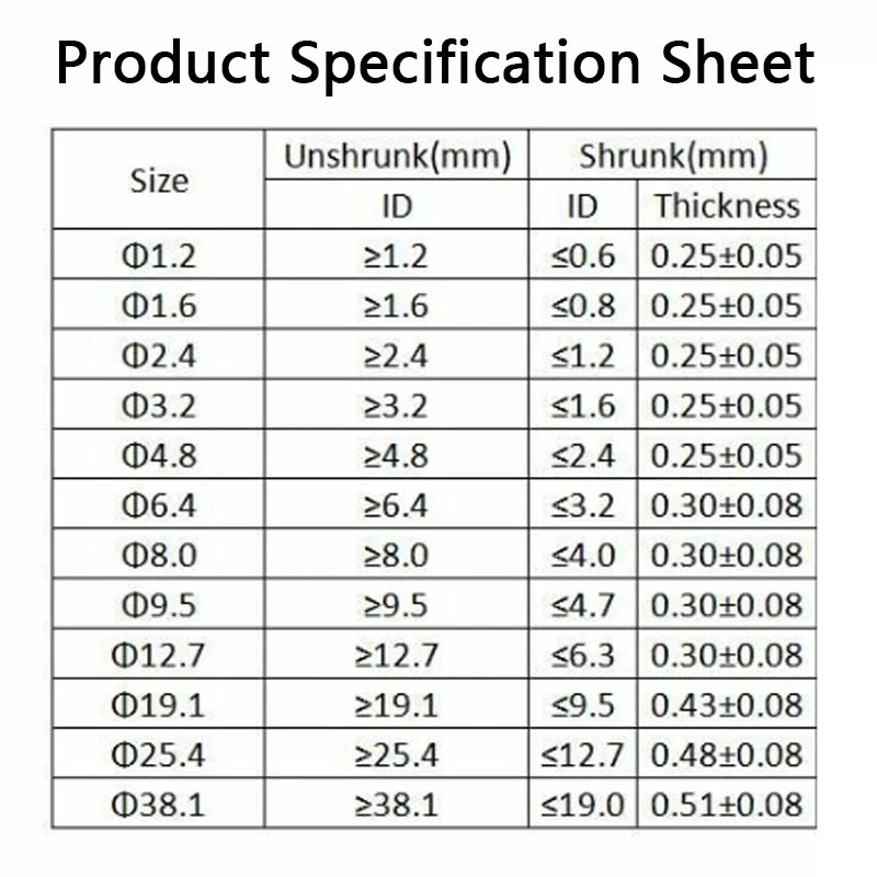 2:1 PVDF Heat Shrink Tube ID 0.8~19.1mm Black/Transparent Semi-hard High Temperature Connection PVDF Cable Insulation Sleeve
