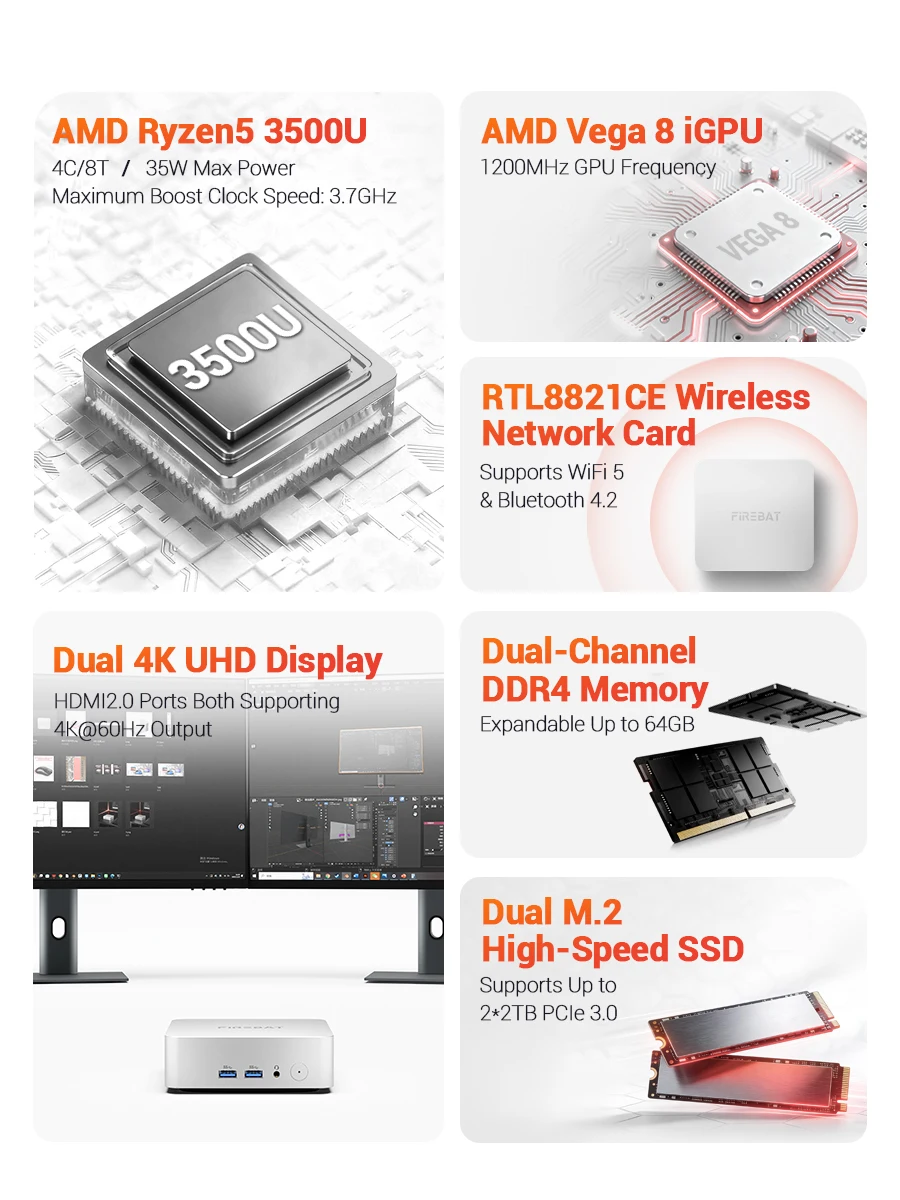 Mini PC FIREBAT R2, AMD Ryzen5 3500U, DDR4 16GB RAM, M.2 PCIe 512GB SSD, WiFi5, BT4.2, 1000M Lan, Computadora de Escritorio Portátil con Windows 11