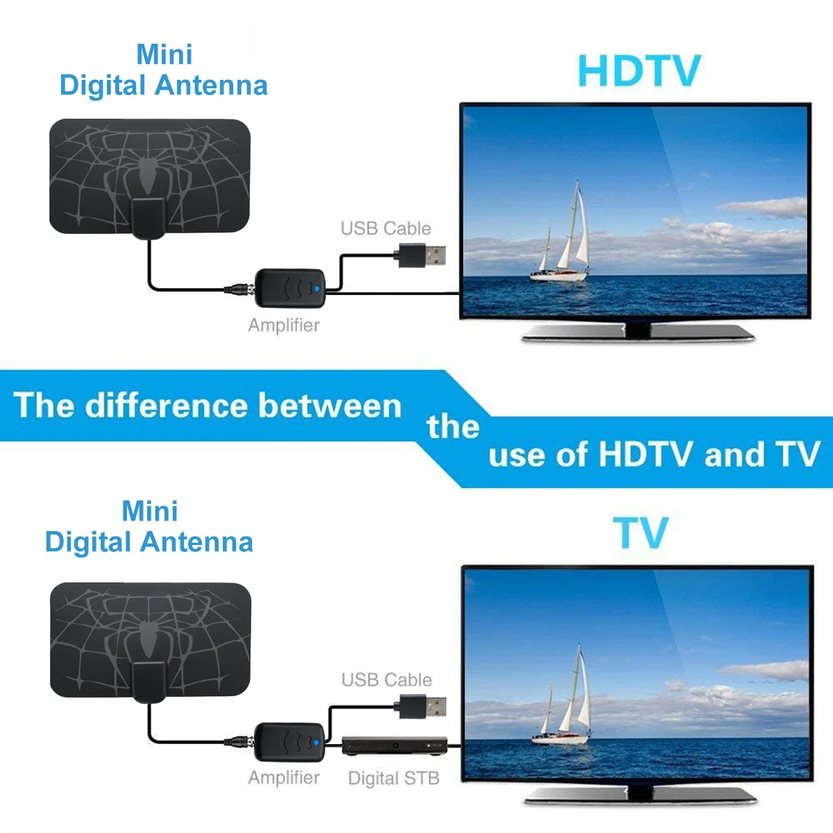 4K DVB-T2 Freeview Local Channel Broadcast Digital Antena TV antenna amplificata HDTV Antena