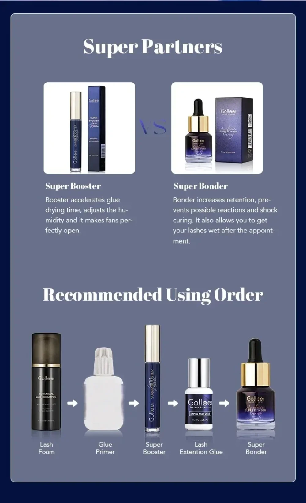 Gollee All Weather 0.5S Quick Drying Eyelash Extension Glue Professional Eyelash Adhesive Super Bonder Eye lash Booster