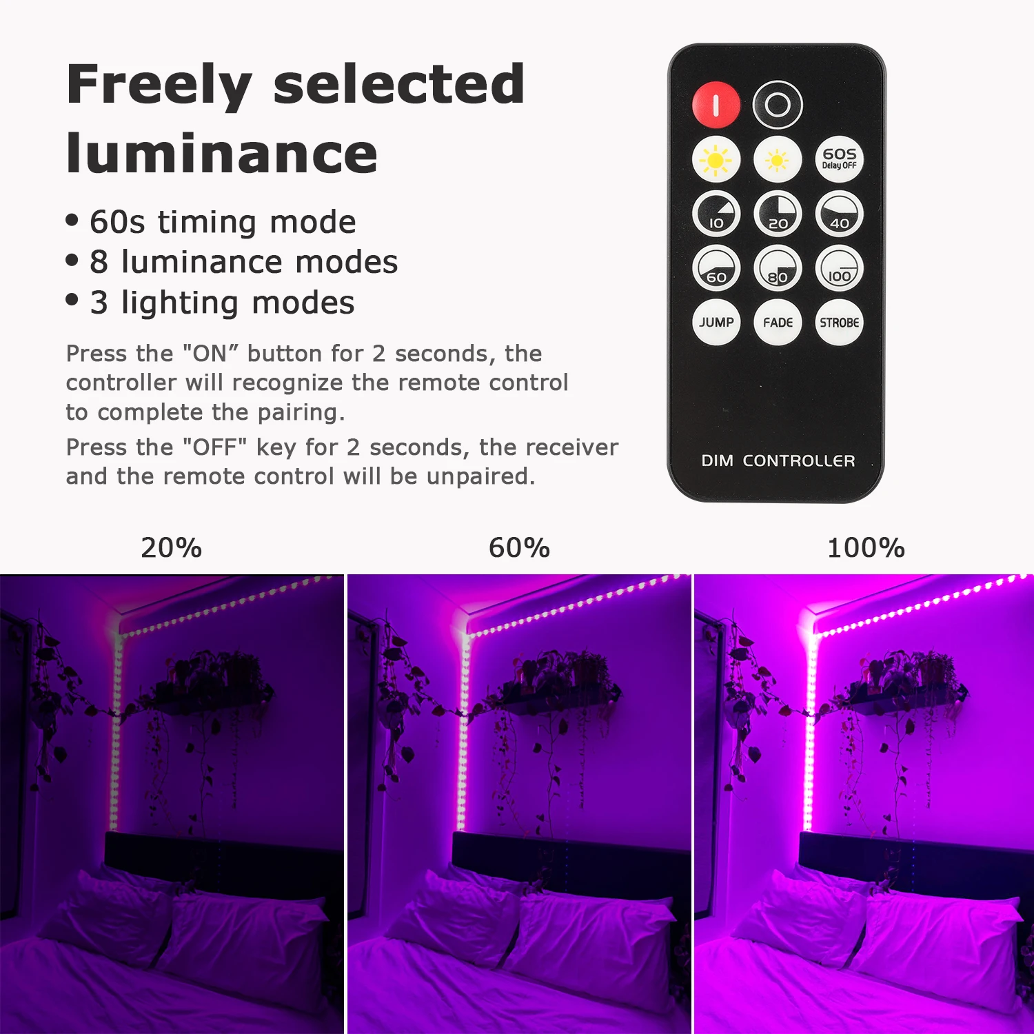 LED UV Light Black lamp set with remote control,60LEDs/m, 12V self-adhesive adjustable, suitable for Halloween Fluorescent Party