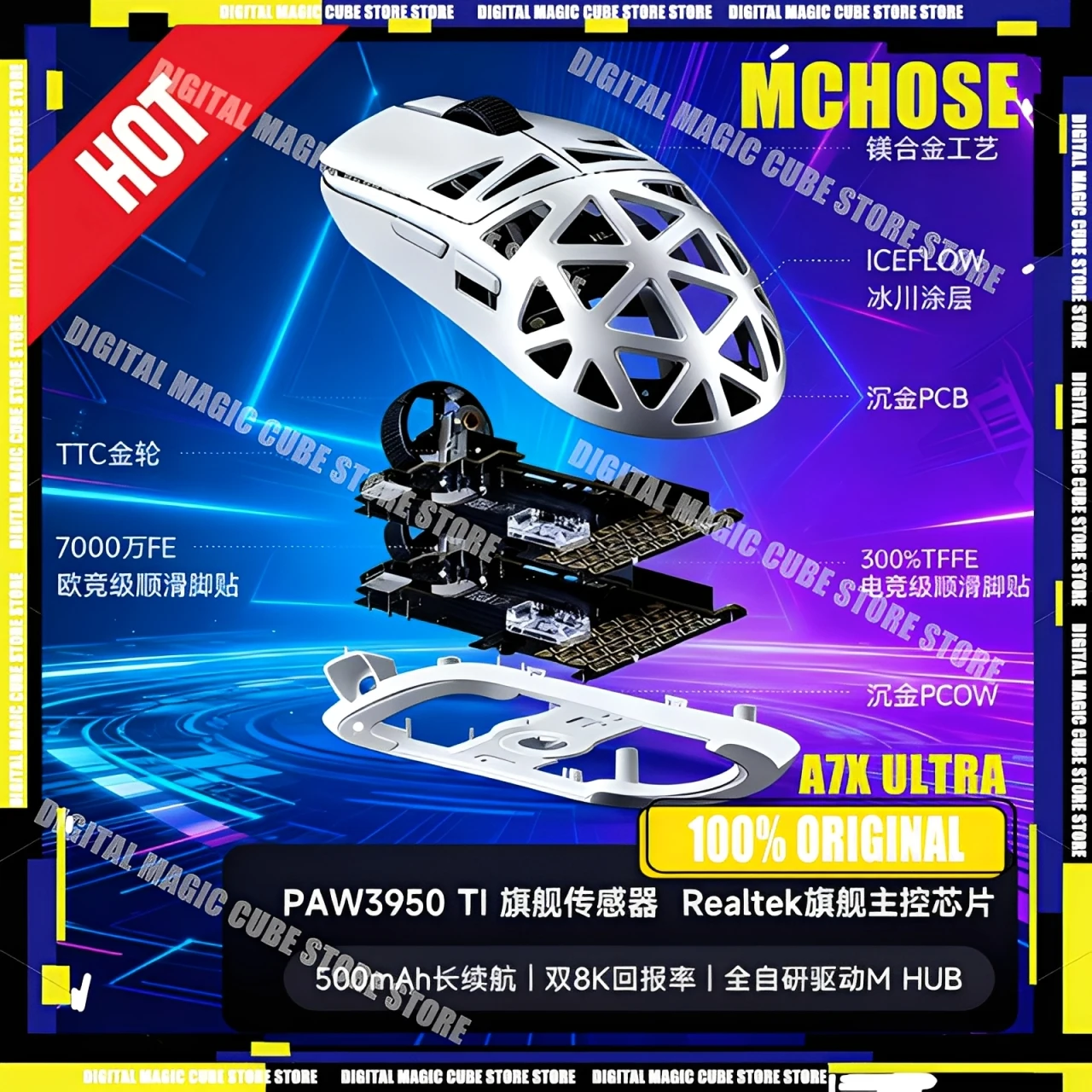 

MCHOSE A7X Ultra Gaming Mouse TriMode Wireless Mouse PAW3950 Magnesium Alloy Lightweight Hollow 42000 Dpi for Pc Accessory Gift