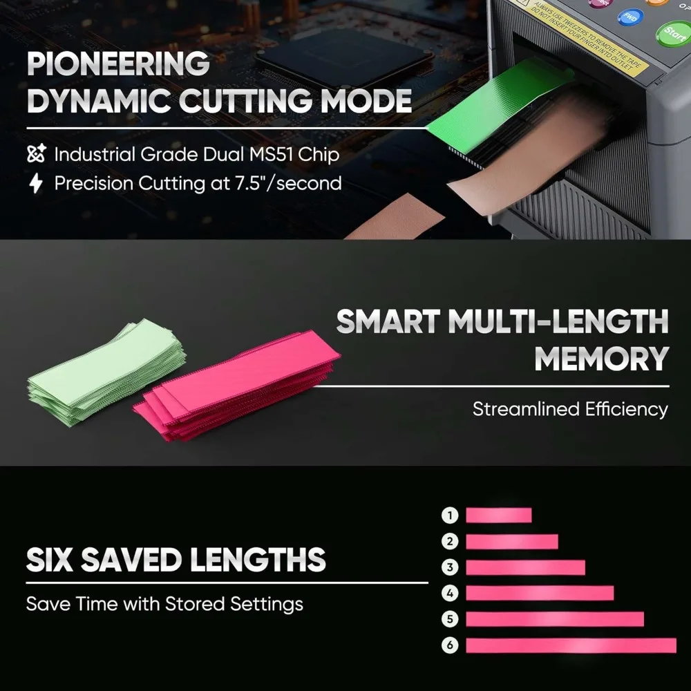 เครื่องตัดริบบิ้นอัตโนมัติ BladeMaster PRO │   ริบบอนเครื่องจ่ายเทปอัตโนมัติอัจฉริยะ