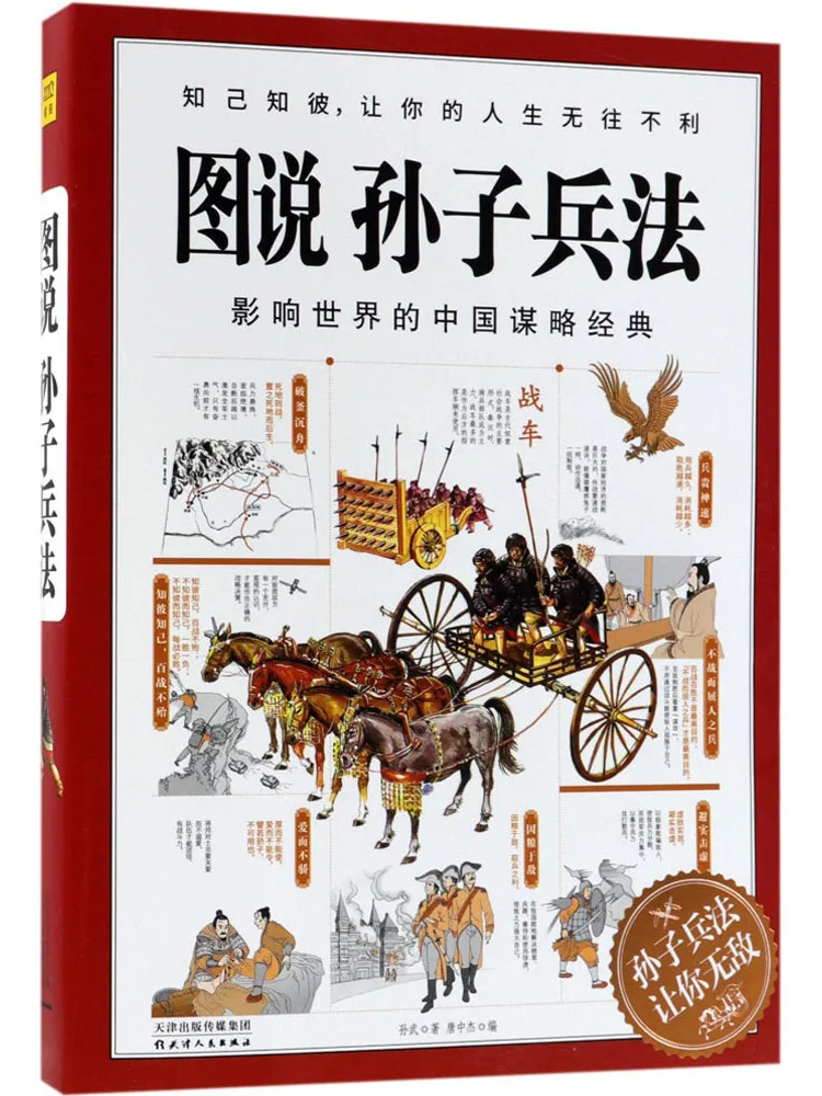 

Книга-Winshare The Picture Says Art Of War of War