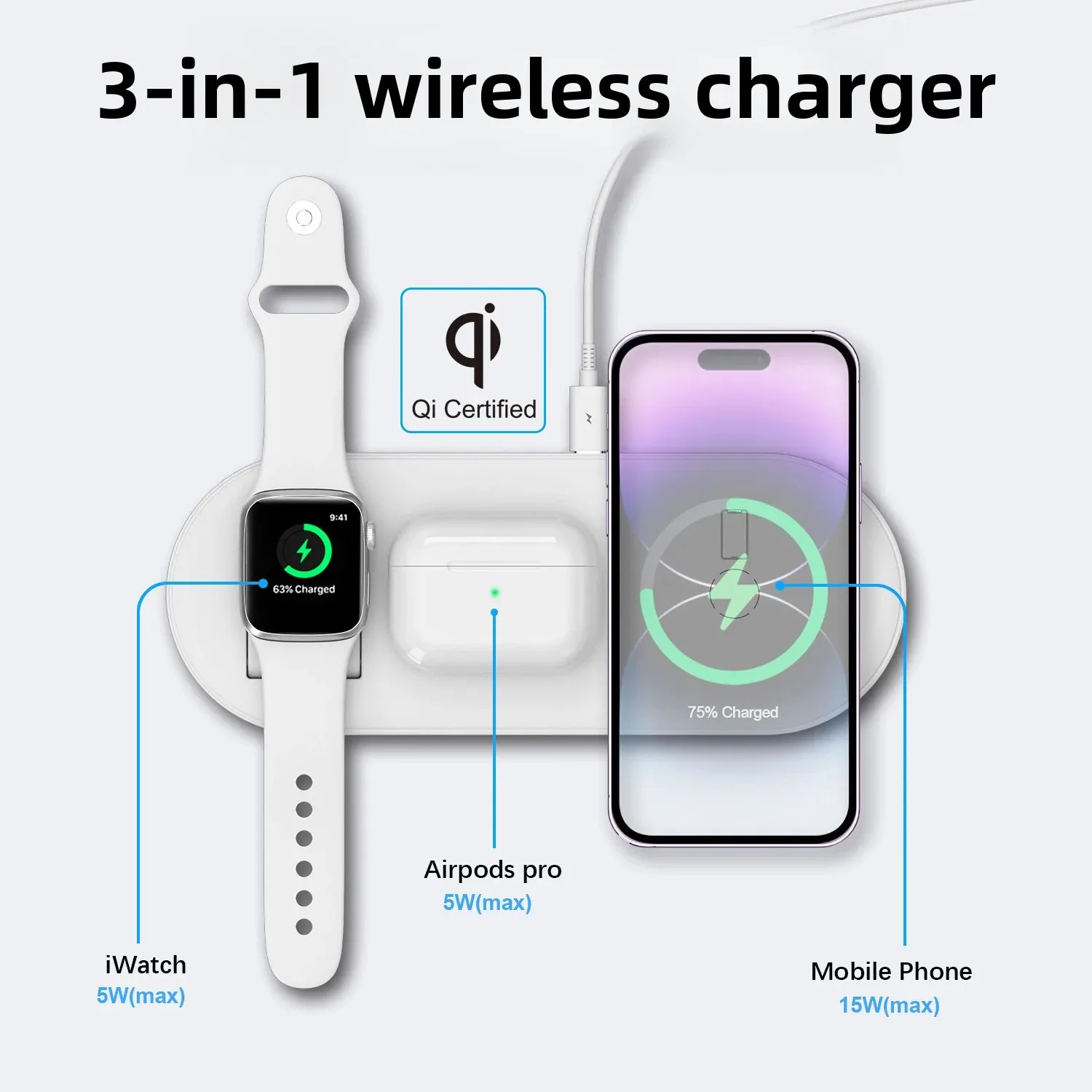 Portable Flat Wireless Charger Multifunctional Three-In-One Quick Suitable For Apple Watch Earphones Mobile Phone Stock