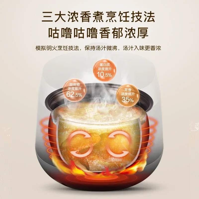 4.8l/4.8l 전기 압력 밥솥 구형 더블 블래 더 원 키 배기 유니폼 빠른 열 MY-YL50E305