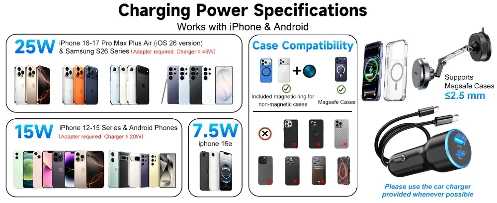 Auto Qi2 25W Magnetisches Kabelloses Ladegerät mit 63W Auto-Ladegerät und Vakuum-Handyhalterung für Magsafe iPhone 17 16 15 14 13 12 Schnelles Laden – Detail 26