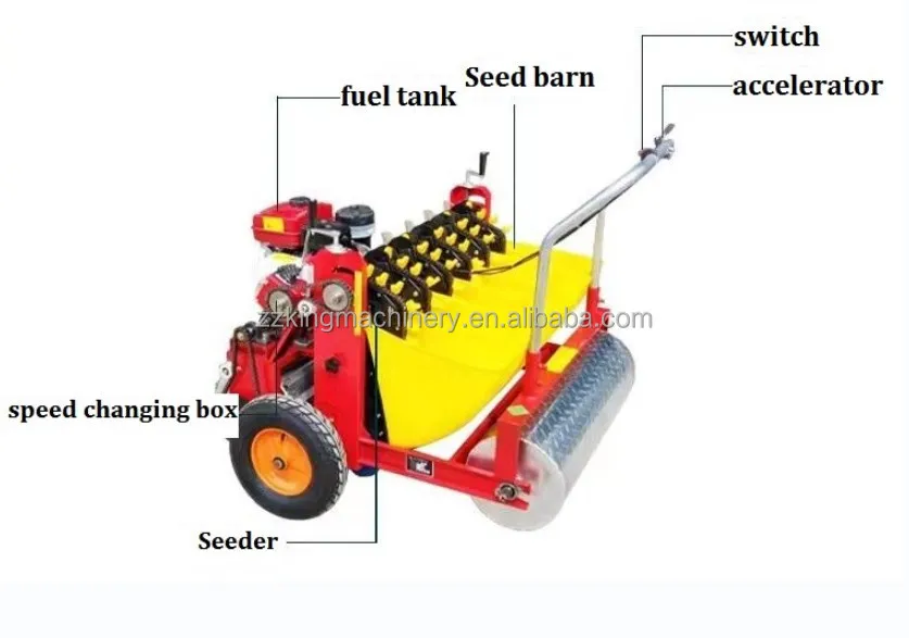 New Design Garlic Seeder/Garlic Planting Machine/Potato onion  Planter for garlic seeder with Low Price