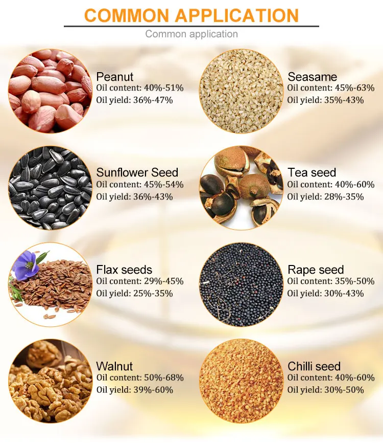 Screw Cold & Hot Press Stainless Steel Automatic High Capacity Sesame Soybean Peanut Sunflower Seed Oil Extraction Machine - view 4