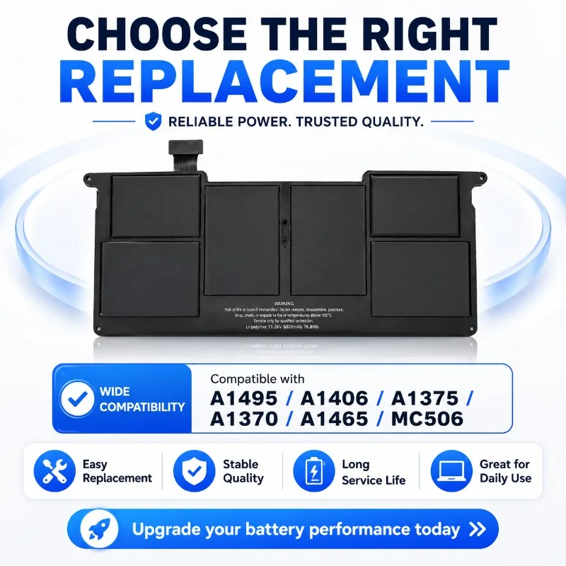 Batería de Repuesto para MacBook Air A1465 A1369 A1370 y MacBook Pro A1495 A1406, 4900mAh, Alta Capacidad, con Herramientas