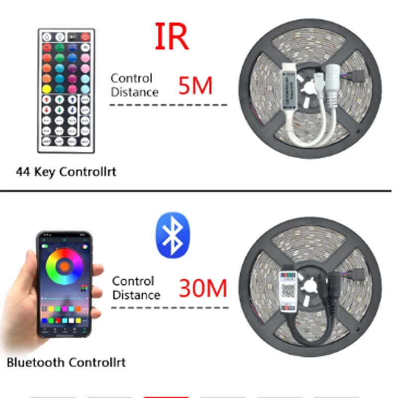 AC 85V-240V SMD5050 60 LED/M RGB LED 스트립 조명, IR 리모컨 및 전원 공급 장치 키트 포함, 거실 또는 게임룸 장식용 썸네일 4