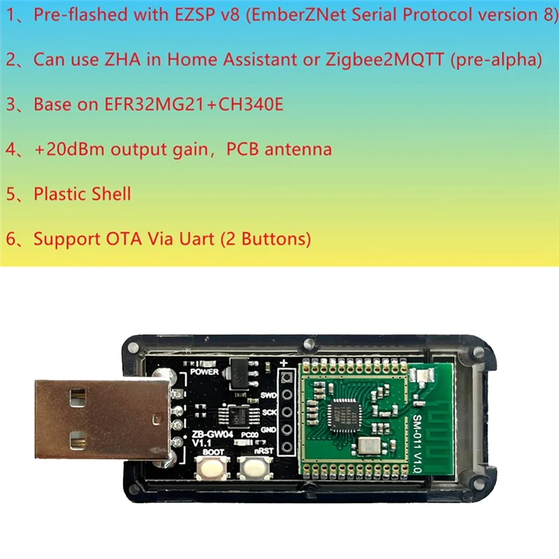 

ZigBee 3.0 Silicon Labs Mini EFR32MG21 Универсальный шлюз-концентратор с открытым исходным кодом USB-ключ Чип-модуль ZHA NCP Домашний помощник ГОРЯЧИЙ
