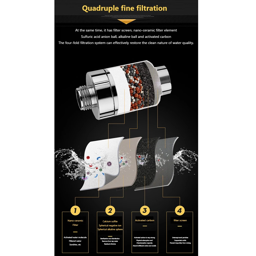 

Activated Carbon Shower Water Filter Easy Installation Shower Water Purifier Detachable Remove Impurities Easy Use for Home Use