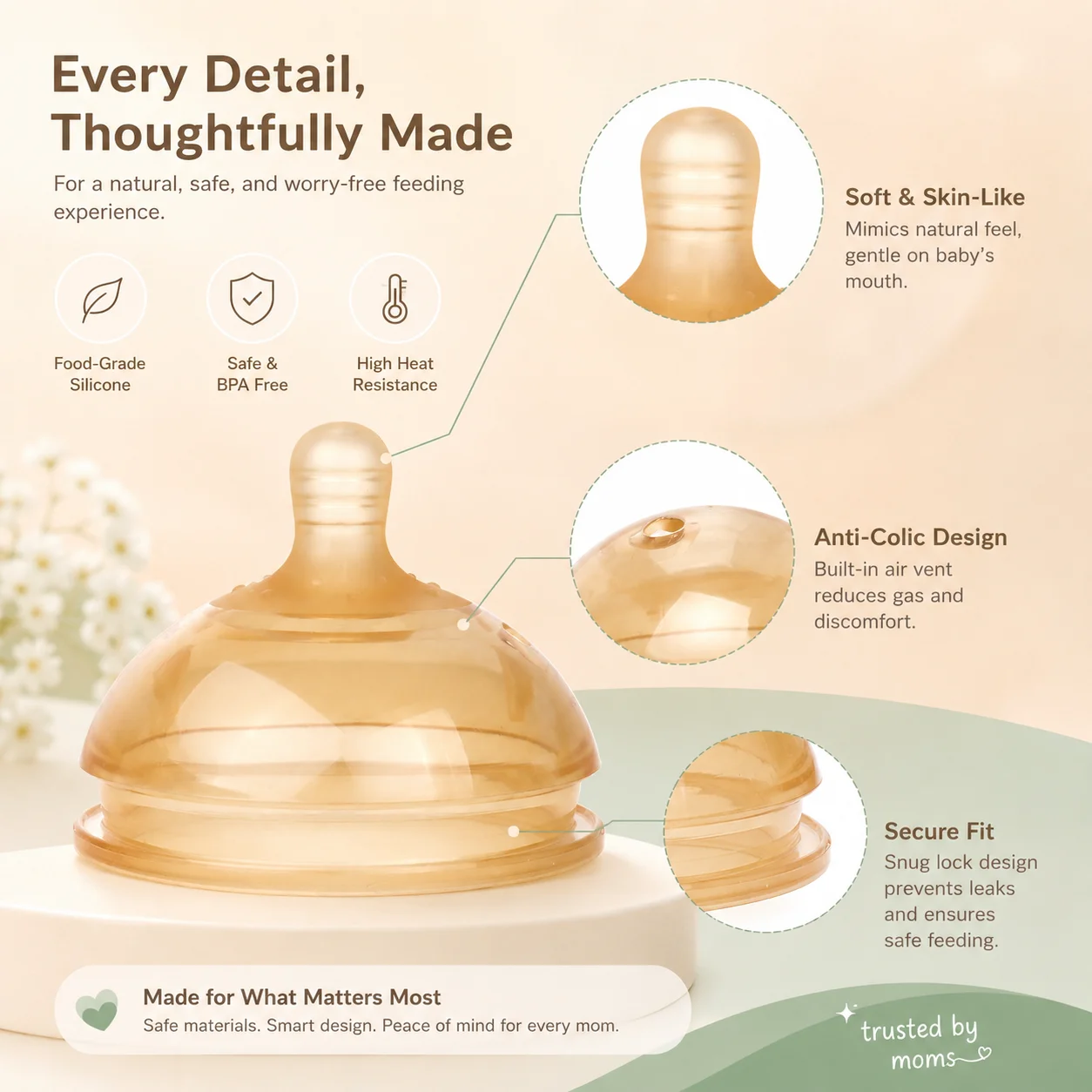 Silicone Nano Baby Bottle Feeding Bottles with Handle for Baby Weaning Anti-Choking Nipple Bottle for Baby 0-9 Month