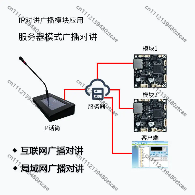 IP Network Intercom Speaker Module Voice Paging System for Barrier Robot Weighbridge Mining Equipment