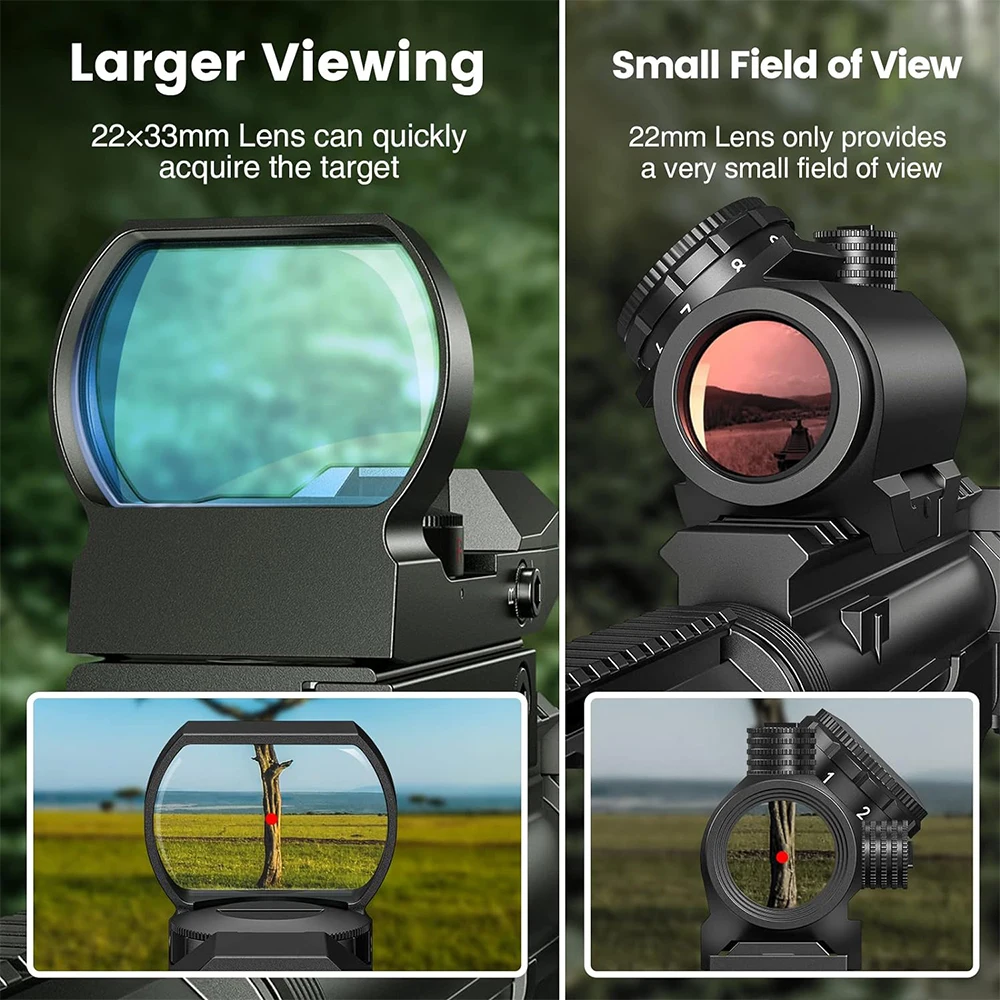 Red Dot Scope 3