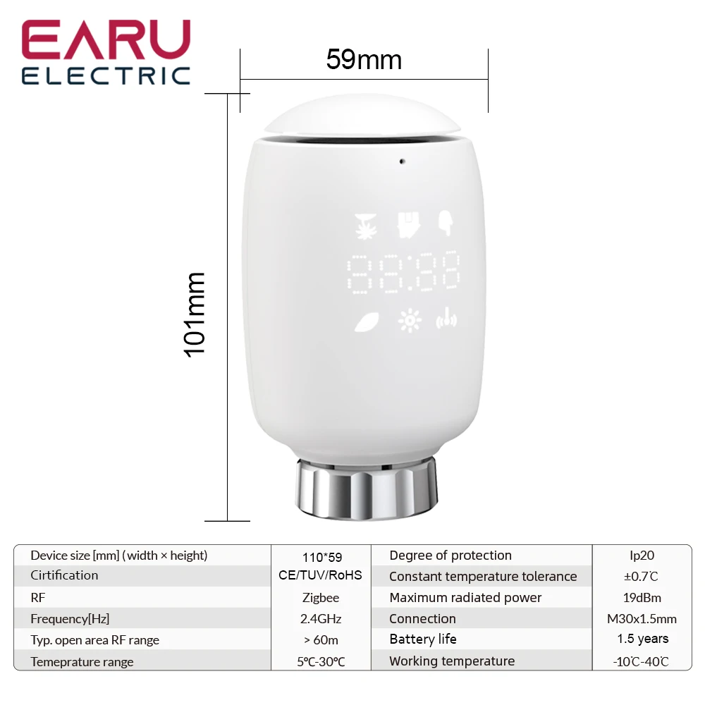 Tuya ตัวควบคุมหม้อน้ำอัจฉริยะแบบ Zigbee, ตัวควบคุมอุณหภูมิแบบ TRV สามารถตั้งโปรแกรมได้รีโมทแอปตัวควบคุมอุณหภูมิรองรับ Alexa