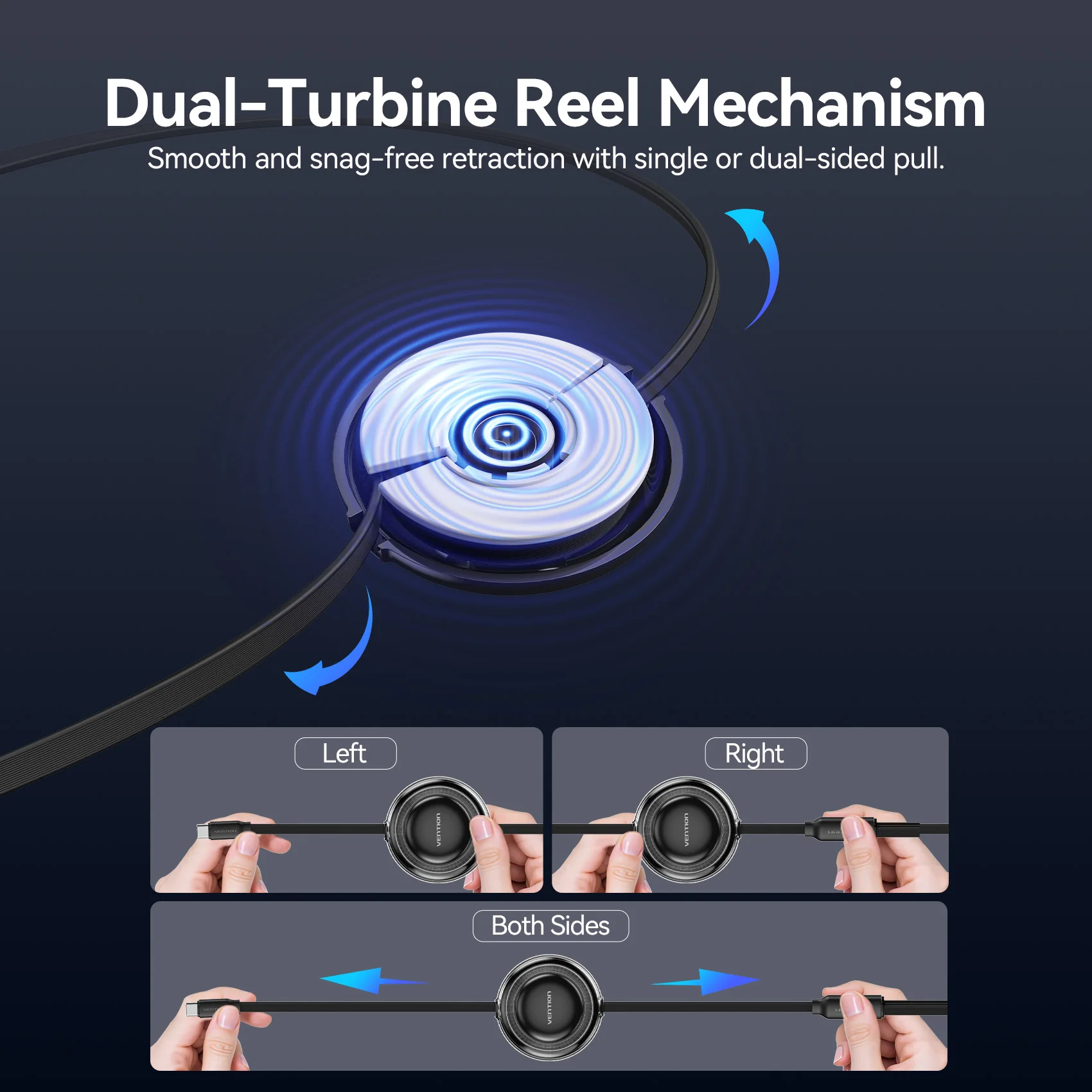 Vention 100 Вт USB C Тип C Кабель 3 в 1 Выдвижной кабель USB C Шнур для быстрой зарядки для iPhone 16 15 Macbook Портативный провод типа C