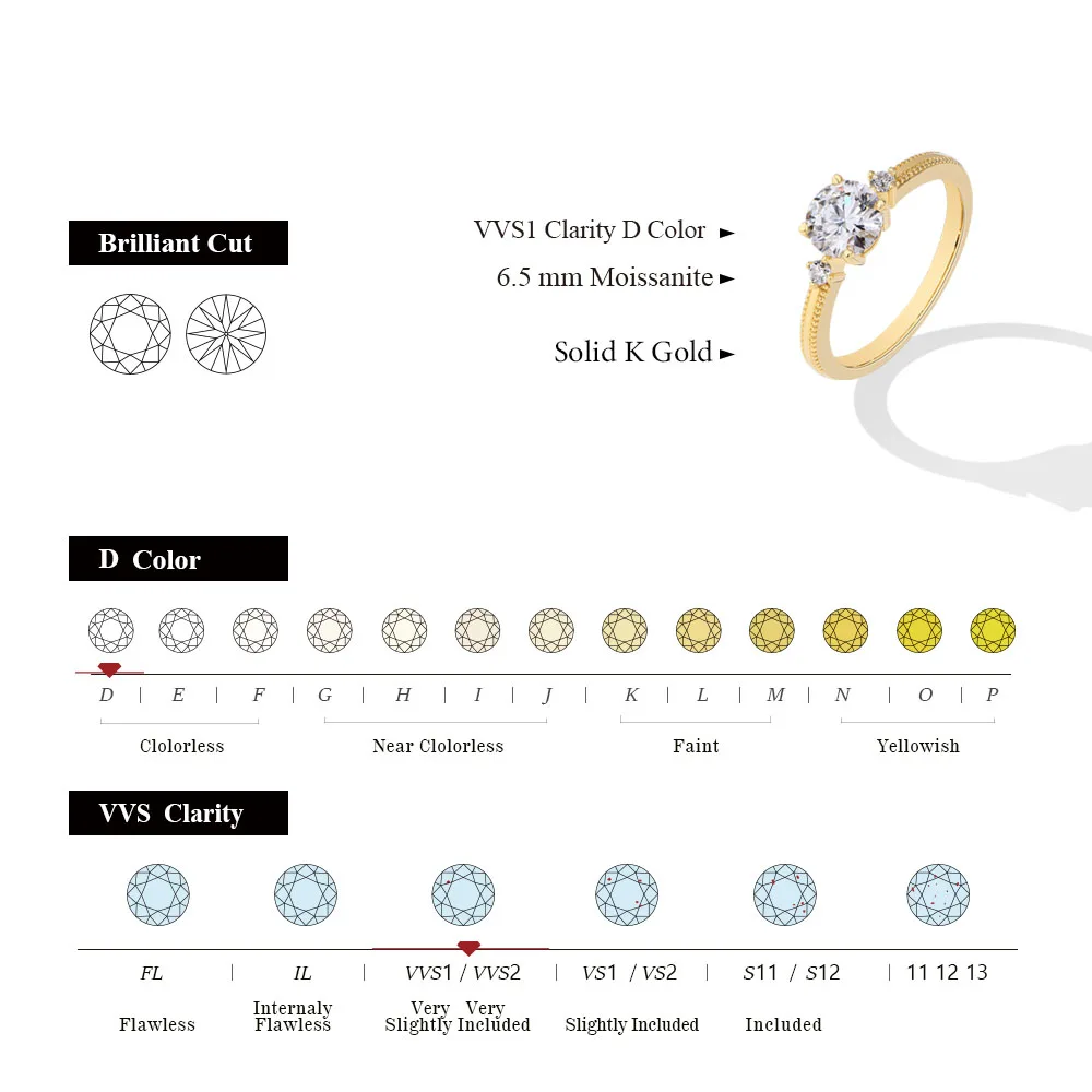 ATTAGEMS 2024 Solid 10K 14K 18K Au750 Gold Moissanite Diamond Rings Round Cut 1.06CTW for Women Engagement Wedding Jewelry Gifts