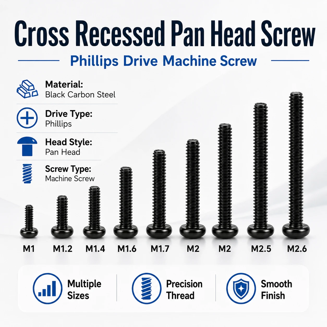 100-500Pcs Carbon Steel Cross Recessed Pan Head Screws, High Strength M1-M2.6 Assorted Kit for DIY & Electronics