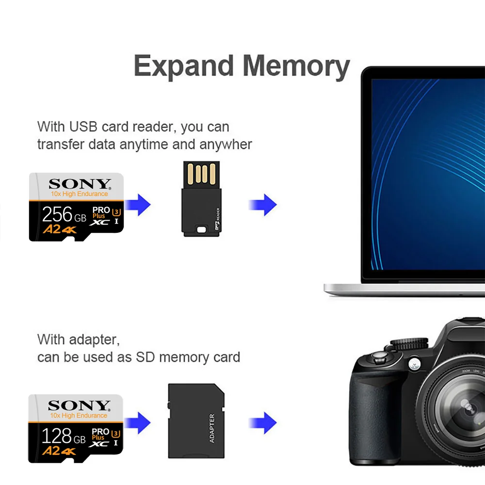 SD-карты SONY, 2 ТБ, 1 ТБ, 512 ГБ, 256 ГБ, карта флэш-памяти, высокоскоростная карта Micro TF, мини-карта памяти класса 10, для телефонов/ПК/камер