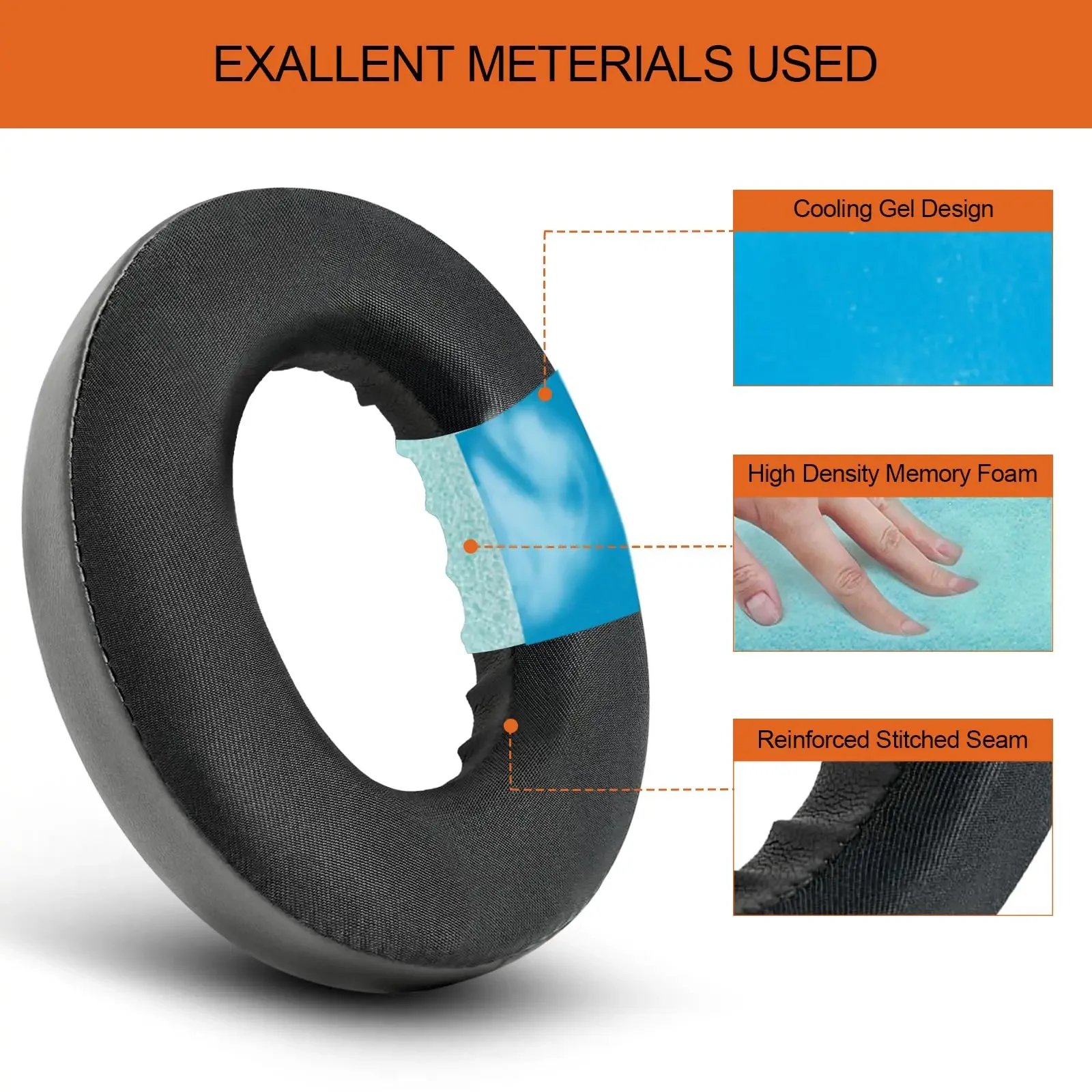 Рисунок 5 - Обновленные охлаждающие гелевые амбушюры