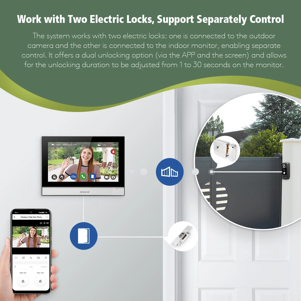 Tuyasmart APP 4 سلك 10 "فيديو باب الهاتف الداخلي HD IP65 كاميرا جرس الباب 13.56Mhz البطاقة الممغنطة فتح كشف الحركة تسجيل #5