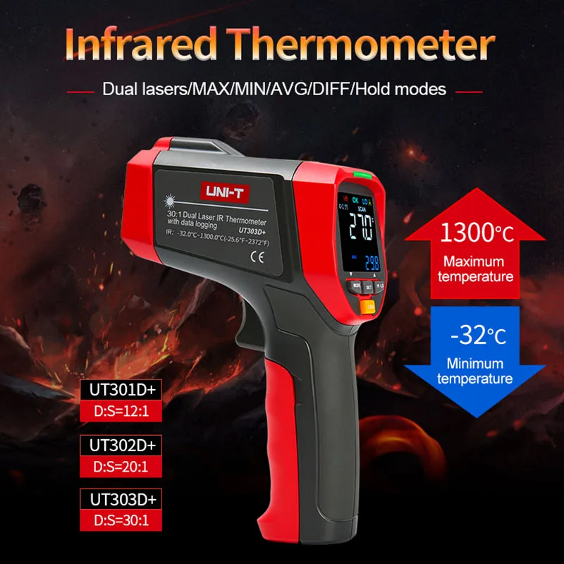 UNI-T Digital Infrared Thermometer UT303D+ Industrial Non-contact Thermometers Laser Temperature Meter Gun -32℃-600℃ Data Hold