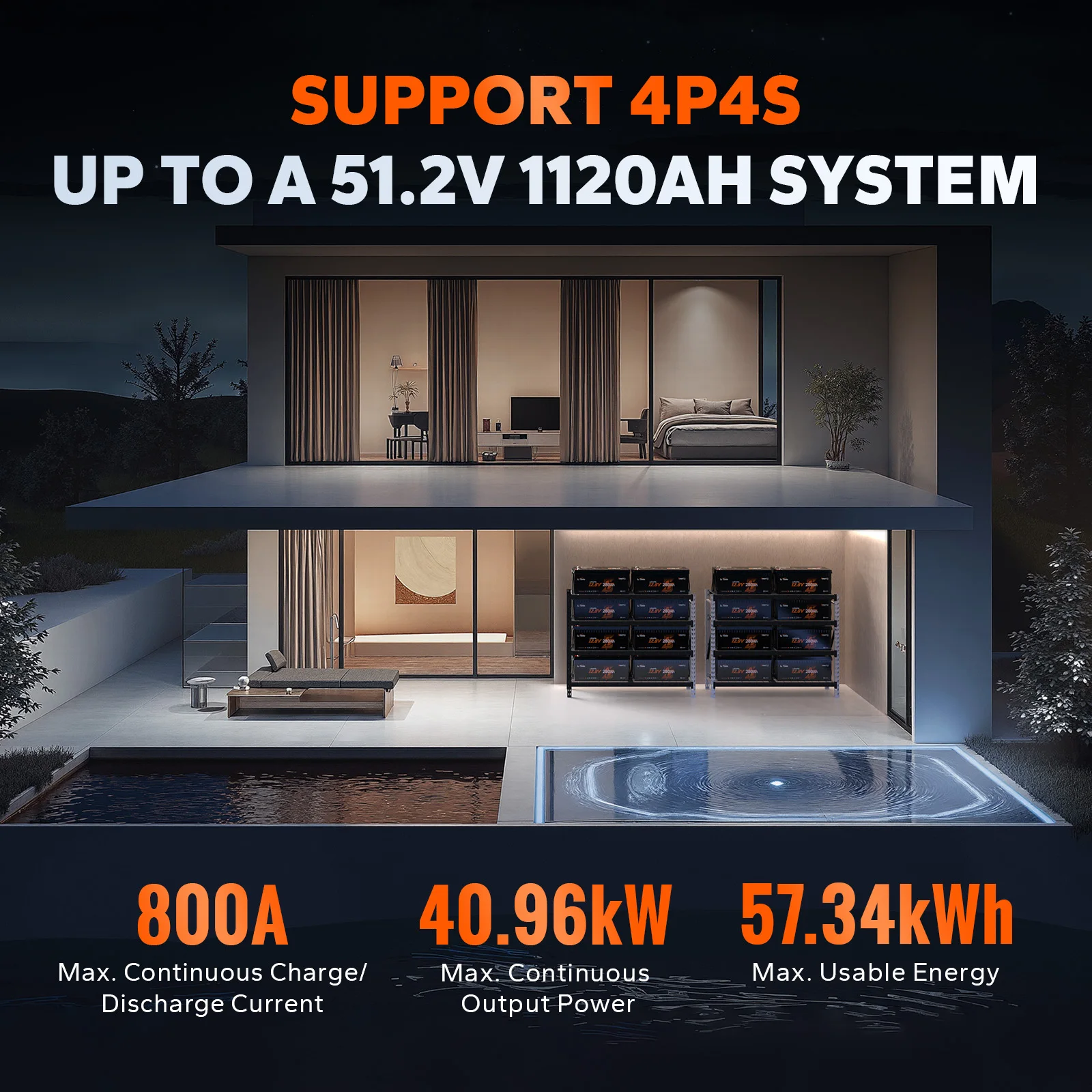 12V 280Ah Low-temp Cut-off Protection Lithium Battery For RV Marine