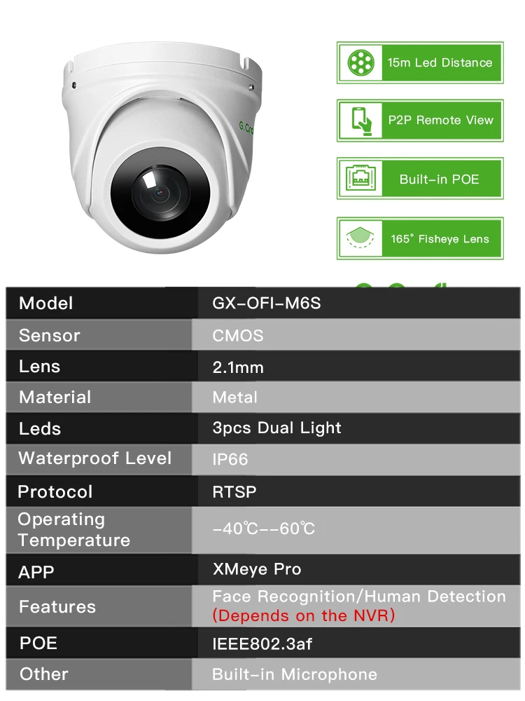 Thumbnail 2 - #9 Compare License Plate Recognition Cameras Before You Buy