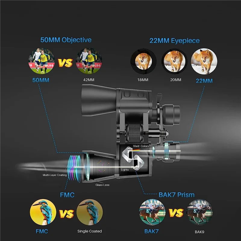 

AED4-Night Vision Lens Binoculars Waterproof Lens Binoculars For Adults For Bird Watching Hunting