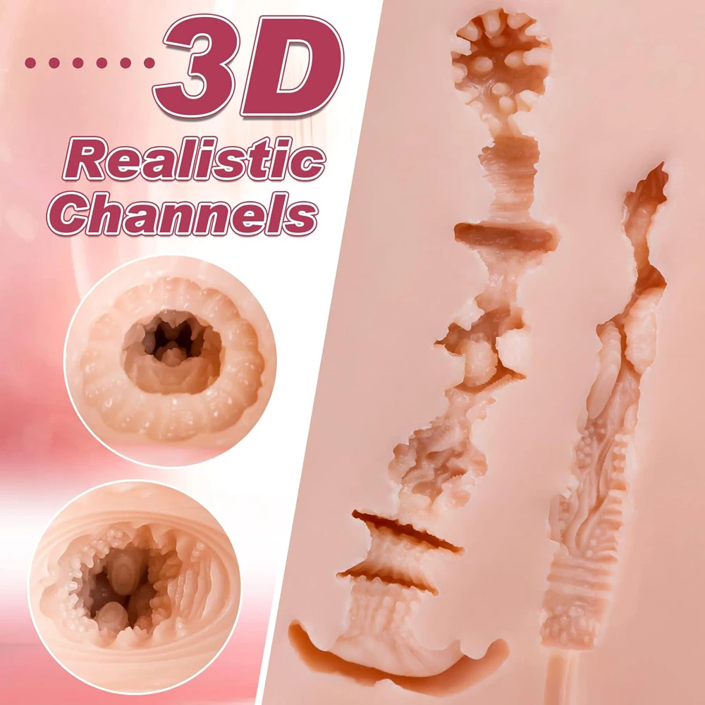 SCSex Toys for Men Vagina Male Masturbators Cup Real Pussy Real Vagina Sextoys Silicone Adult Product 3D Realistic Masturbator view 4