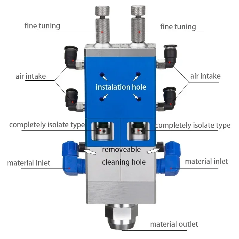 Double Liquid Fluid Ab Glue Mixing Stainless Steel Pressure Tank 25L Dispensing Valve Controller Combination Equipment