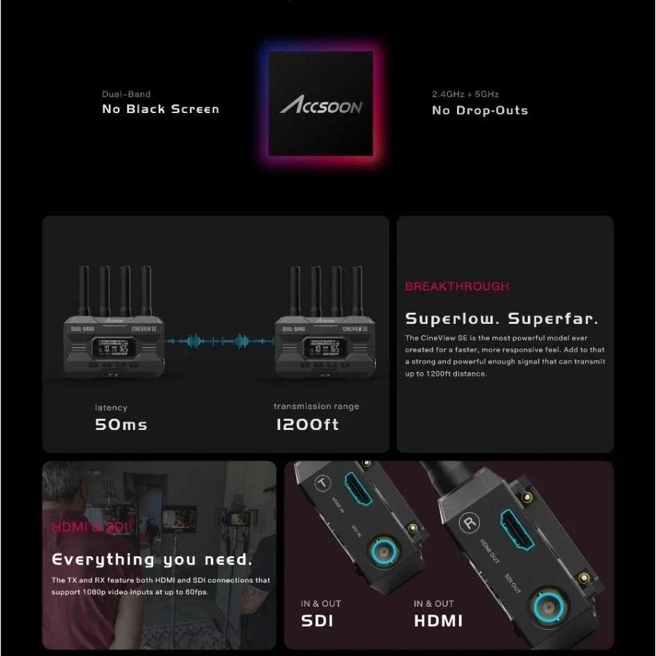 Accoon-Sistema transmissor de vídeo sem fio multiespectro CineView SE HE SDI e HDMI, banda dupla para estúdio de fotografia, 2.4Ghz 5Ghz