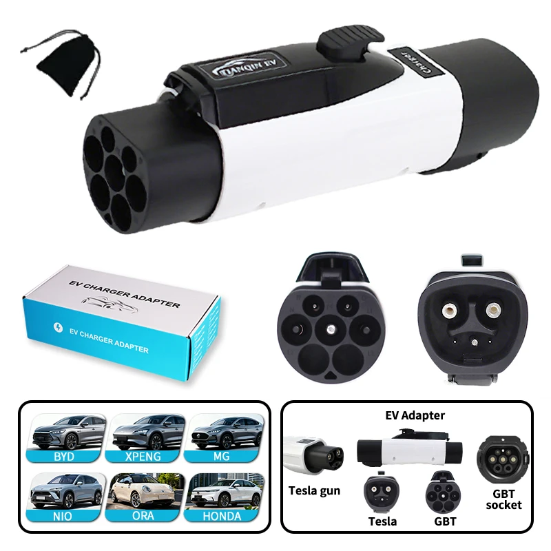 Tpc/Nacs To Gbt Ev … - image