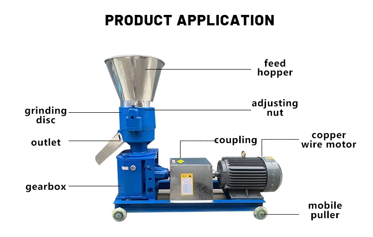 Hot Selling Pig Chicken Cattle and Sheep  Animal  Feed Pellet Machine Diesel Engine