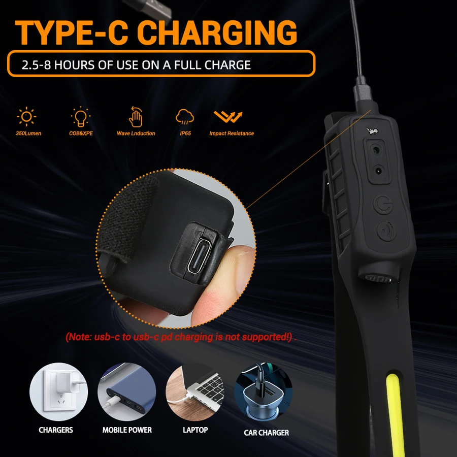 New XPE+COB LED Sensor Headlamp USB Rechargeable Headlight Led Head Torch Work Light Head Flashlight for Fishing Lantern Camping