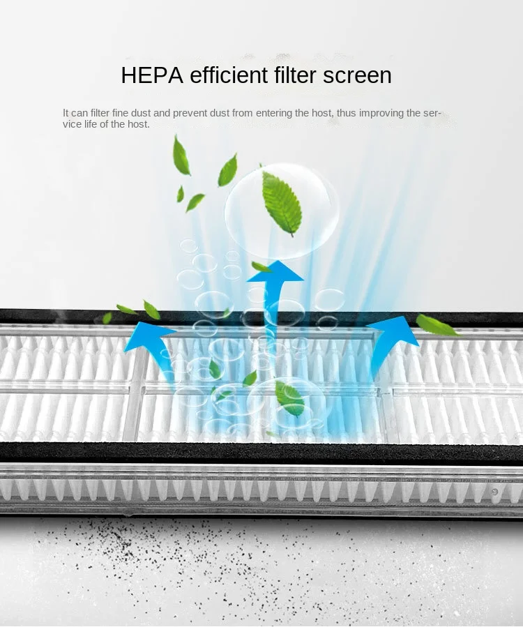 Запчасти для пылесоса Xiaomi 1 s MI 2 Roborock S50 S51 S5, фильтр НЕРА, боковая щетка, основная щетка, пылесборник, аксессуары