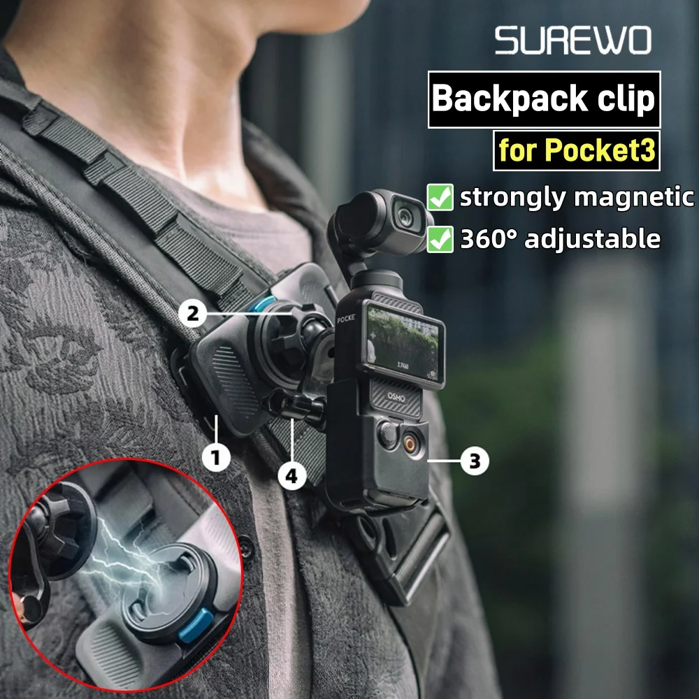 Surewo Magnetic Bac… - image
